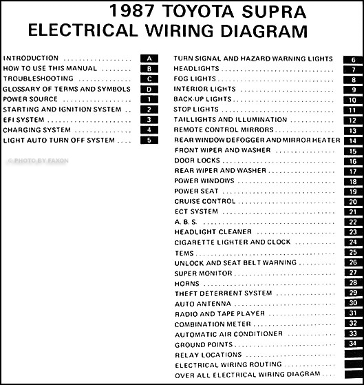 1987 Toyota Supra Wiring Diagram Manual Original
