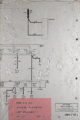 1987 Jeep Wrangler/YJ Wiring Diagrams Set 95 jeep yj wiring diagram 