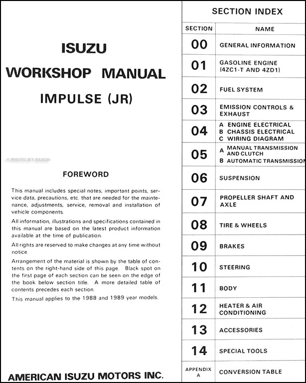 1988/1989 Isuzu Impulse Repair Shop Manual Original