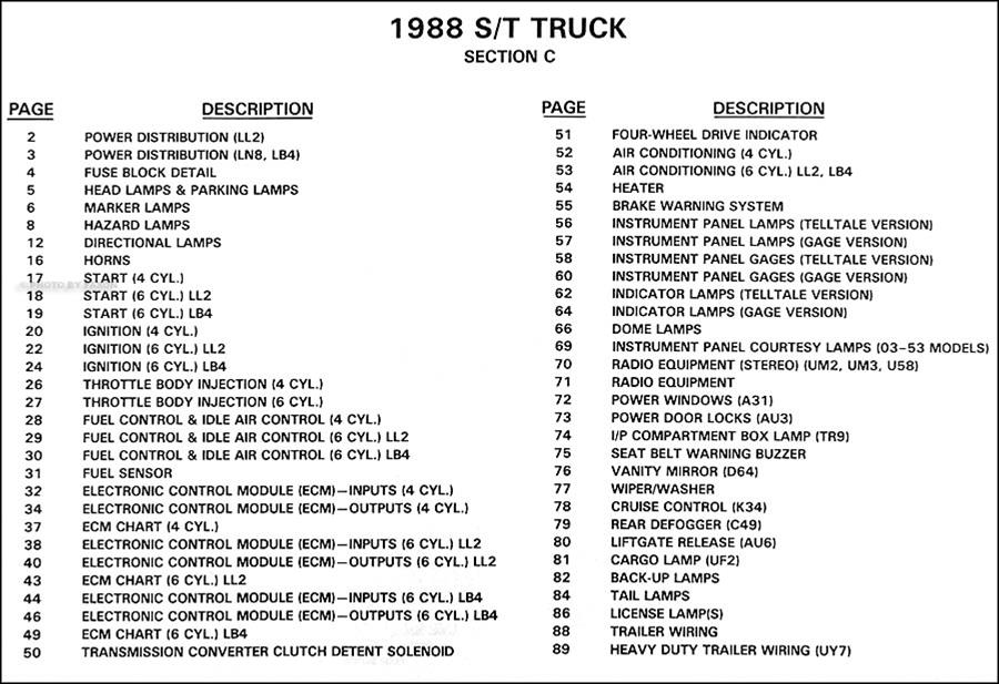 1988 S-10 & S-15 Pickup, Blazer, & Jimmy Wiring Diagram ... 1930 chevrolet wiring diagram schematic 