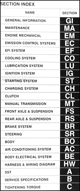 1988 Daihatsu Charade Original Repair Shop Manual 1992 daihatsu charade wiring diagram 