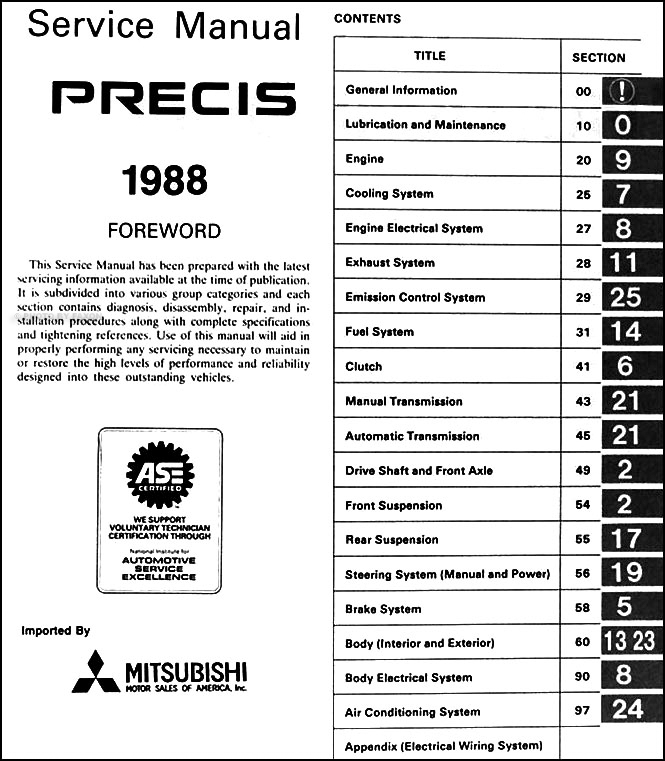 1988 Mitsubishi Precis Repair Shop Manual Original