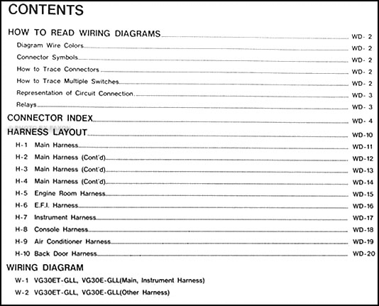 1988 Nissan 300zx Wiring Diagram Manual Original