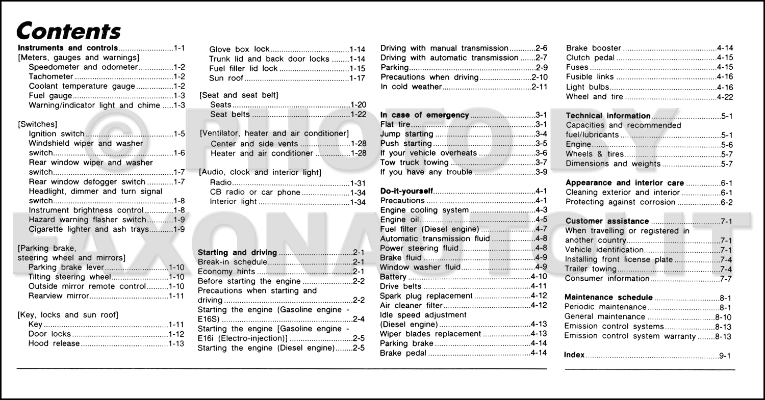 1988 Nissan Sentra Owner's Manual Original