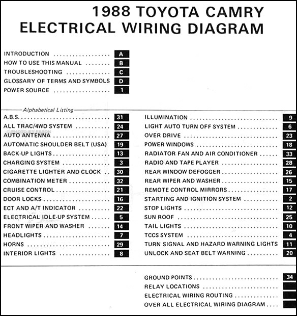 1988 Toyota Camry Wiring Diagram Manual Original