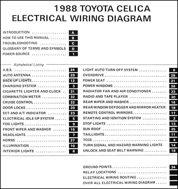 1988 Toyota Celica Wiring Diagram Manual Original