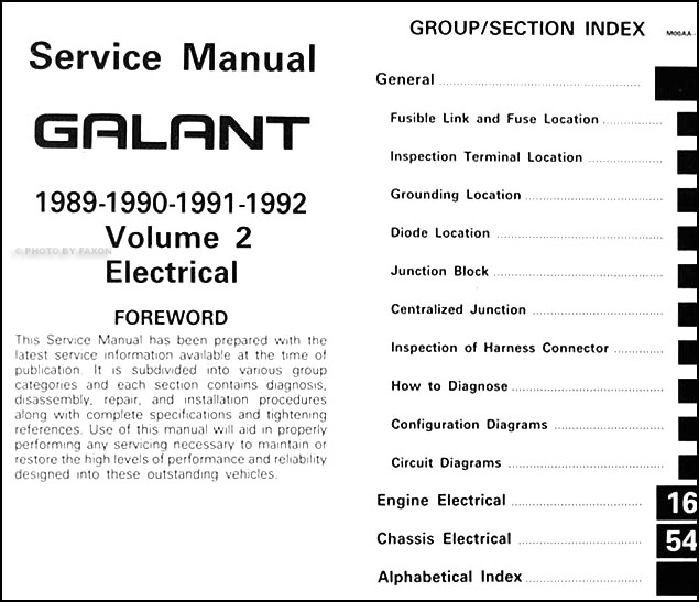 Mitsubishi Galant Engine Diagram : Fuse Box Diagram Mitsubishi Galant
