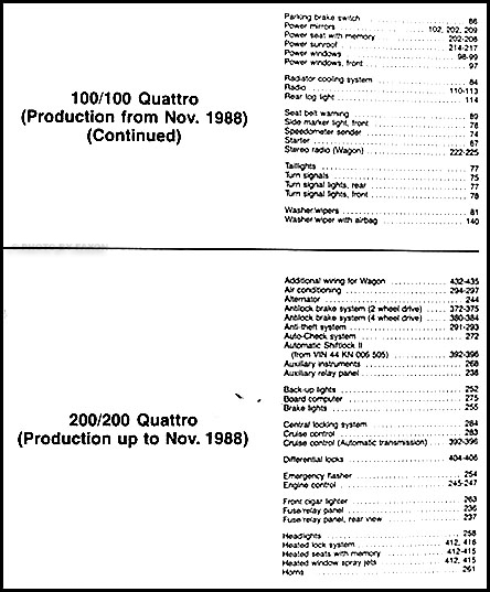 1989 Audi 100 and 200 Original Wiring Diagram