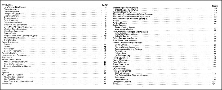 29 1989 Chevy C1500 Wiring Diagram - Wiring Diagram List