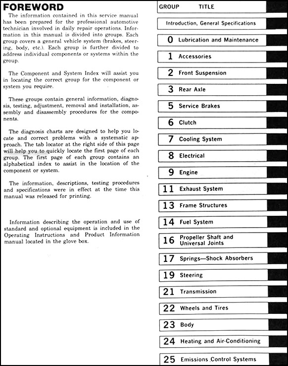 1989 Dodge Pickup Truck & Ramcharger Repair Shop Manual Original