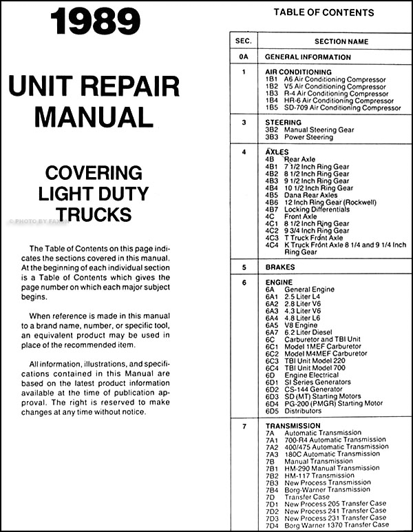 1989 GMC 1/2, 3/4, & 1 ton Truck Overhaul Manual Original