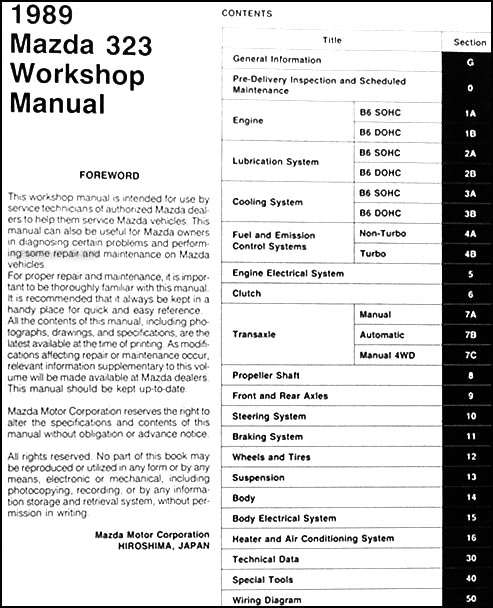 1989 Mazda 323 Repair Shop Manual Original