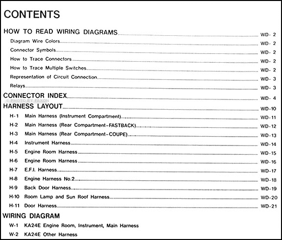 1989 Nissan 240SX Wiring Diagram Manual Original