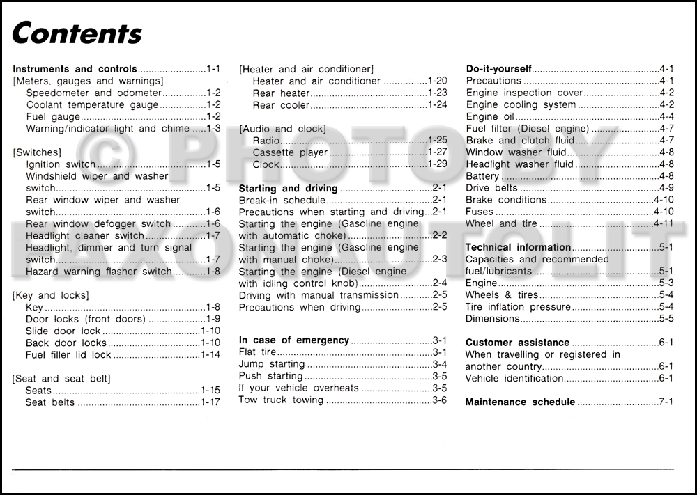 1990 Nissan Urvan Owner's Manual Original