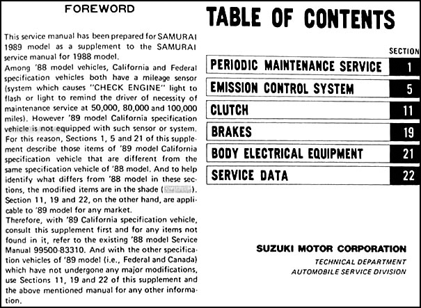 1989 Suzuki Samurai Repair Shop Manual Supplement Original