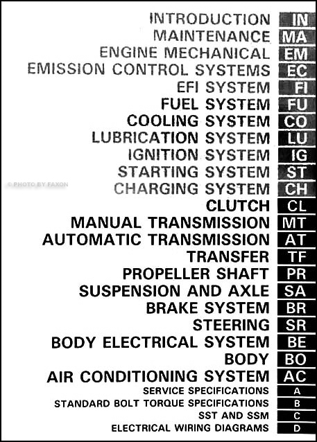 1989 Toyota Pickup Truck Repair Shop Manual Original Set