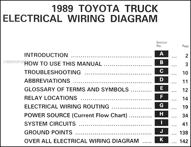 1989 Toyota Pickup Truck Wiring Diagram Manual Original