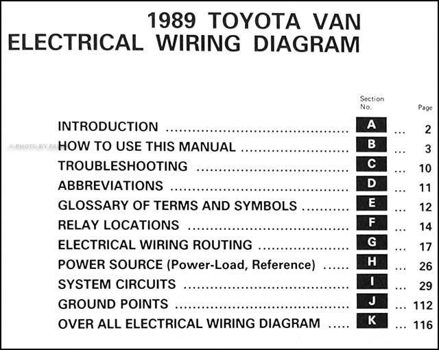 1989 Toyota Van Wiring Diagram Manual Original