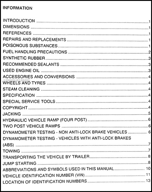 19901994 Range Rover Repair Shop Manual Reprint