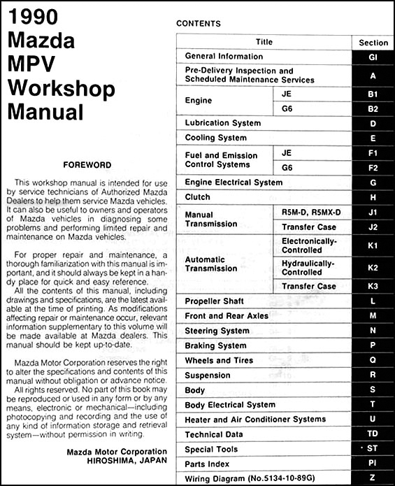 mazda mpv 2004 manual
