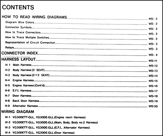 1990 Nissan 300ZX Wiring Diagram Manual Original