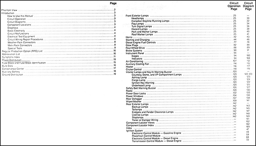 1991 Chevy C K Pickup Wiring Diagram Manual Original