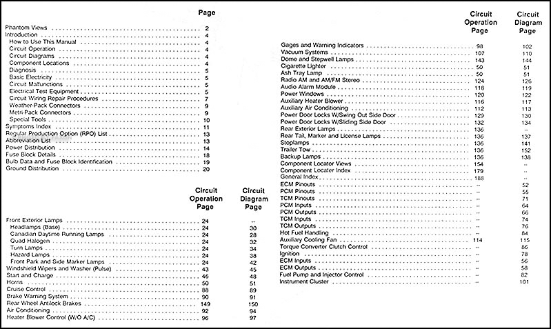 1991 Chevy G Van Wiring Diagram Manual Original