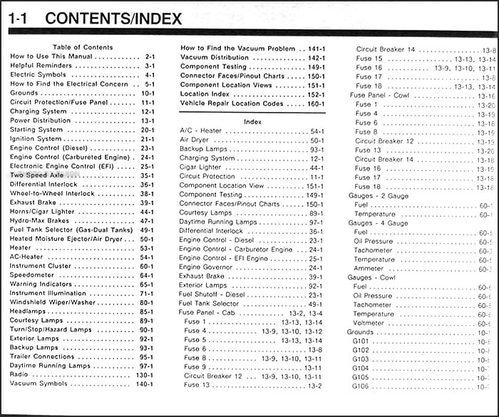 1991 Ford Festiva Radio Wiring Diagram Wiring Diagrams Site