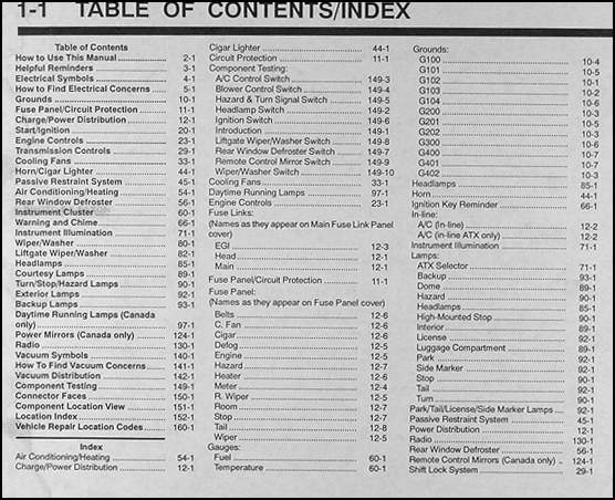 1991 Ford Festiva Original Electrical & Vacuum Troubleshooting Manual