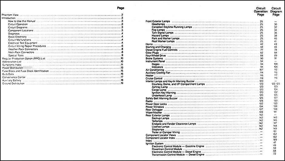 1991 GMC C/K Sierra Pickup Wiring Diagram Manual 1500 2500 ...