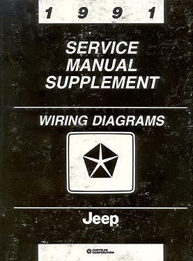 1991 Jeep Repair Shop Manual Original 3 Volume Set--All Models