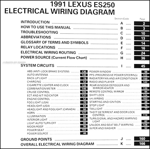 1991 Lexus Es 250 Wiring Diagram Manual Original