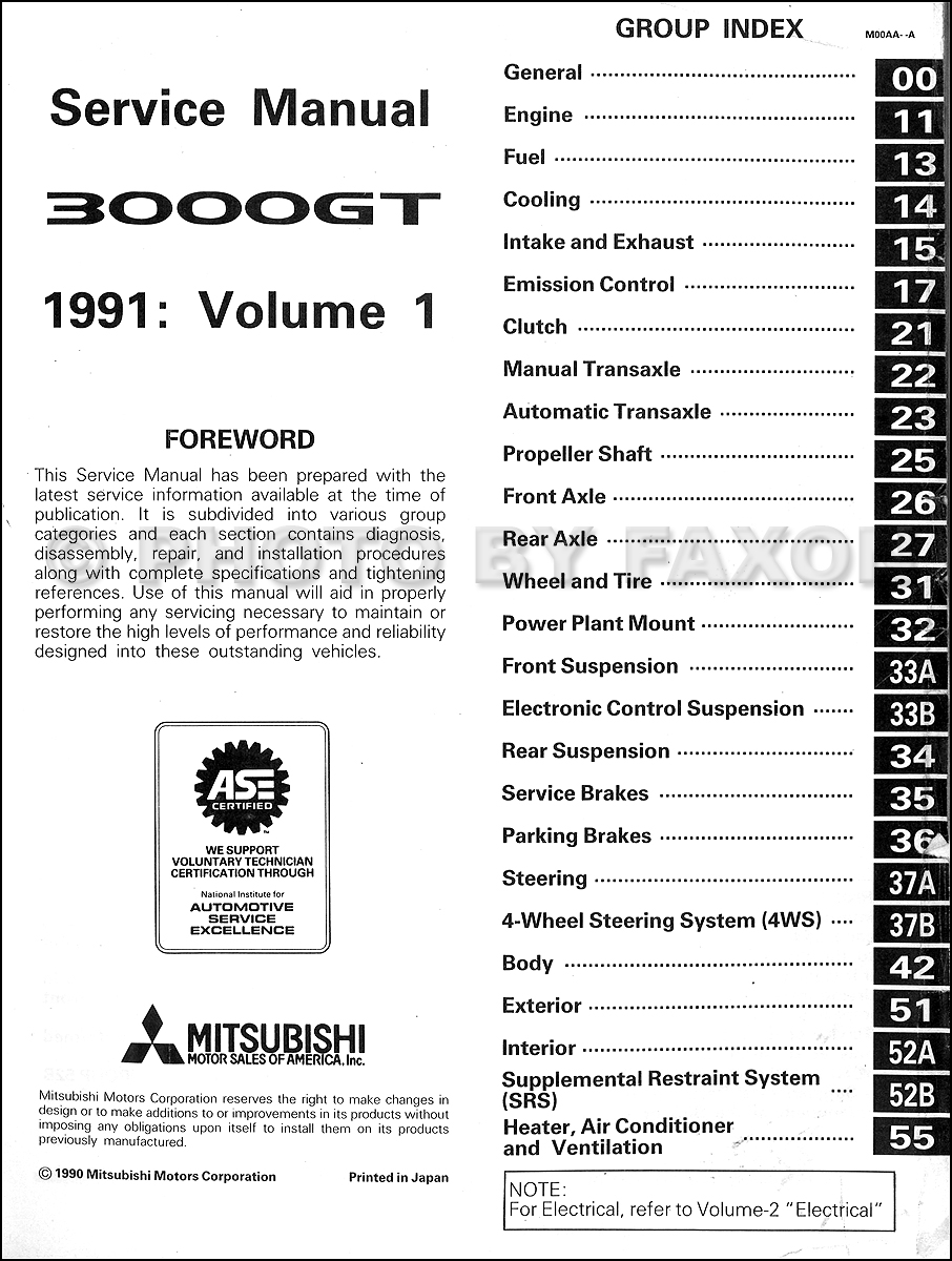1991 Mitsubishi 3000GT Repair Shop Manual Set