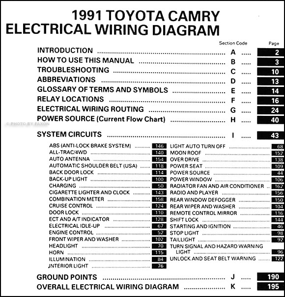 1991 Toyota Camry Wiring Diagram Manual Original