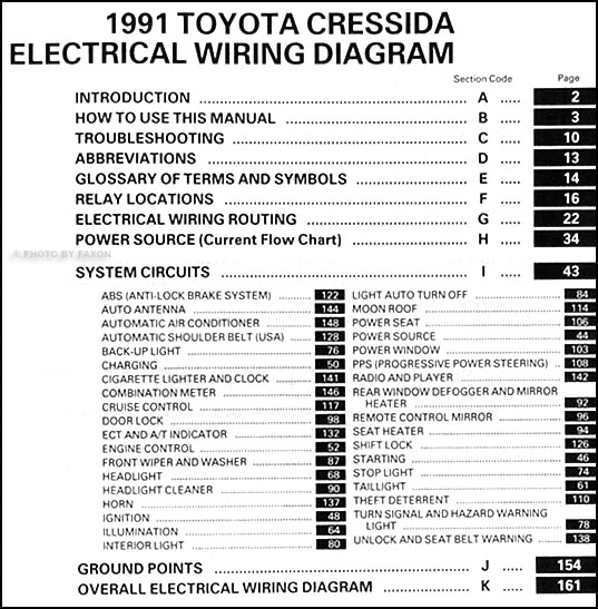 1991 Toyota Cressida Wiring Diagram Manual Original