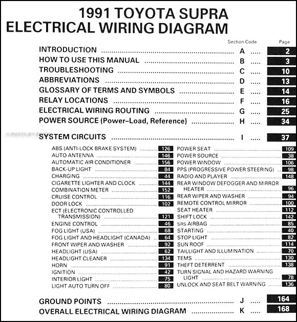 1991 Toyota Supra Wiring Diagram Manual Original
