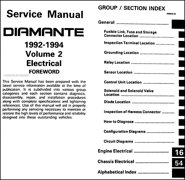 Mitsubishi Diamante Engine Diagram - Fuse & Wiring Diagram