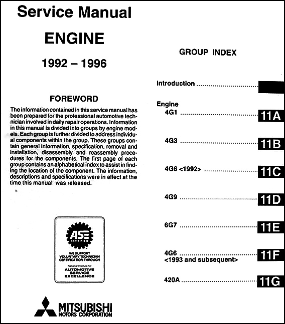 1992-1996 Mitsubishi Engine Overhaul Manual Original