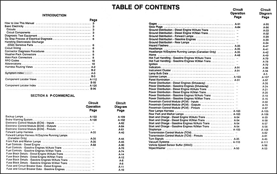 1992 Chevrolet P Motorhome and Forward Control Wiring Diagram Manual