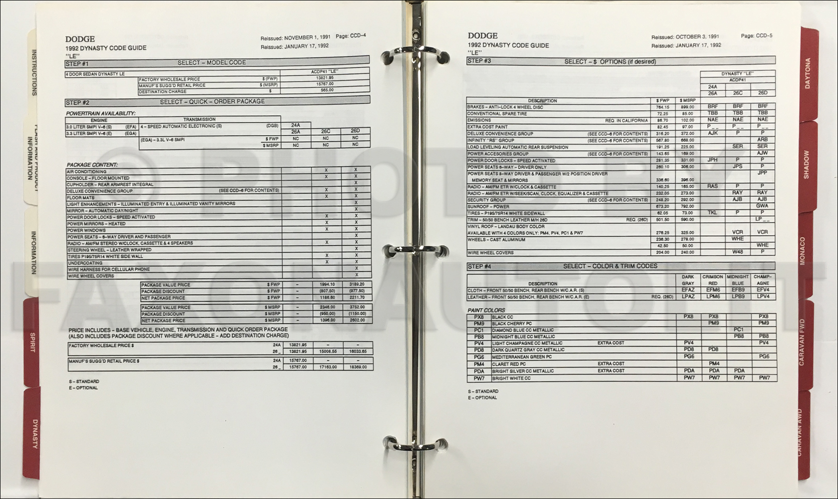 Dodge Diagnostic Codes List