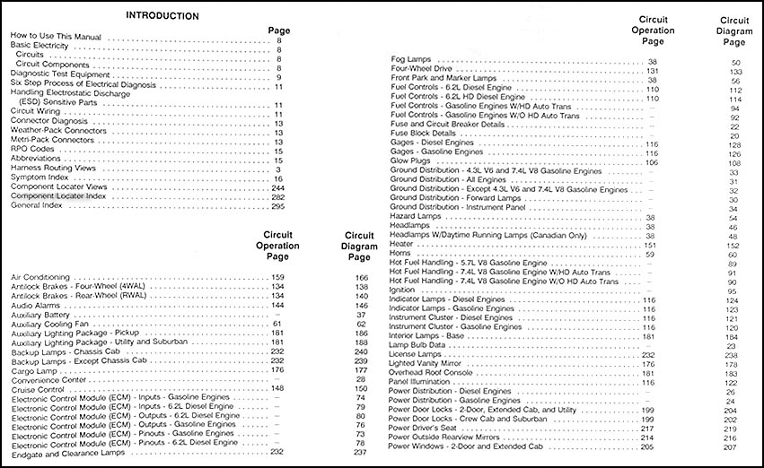 1992 Gmc Sierra Yukon Suburban Wiring Diagram Manual 1500