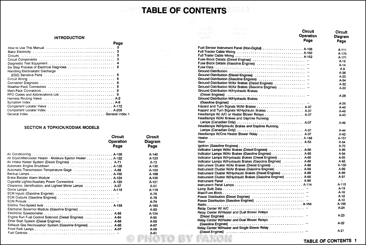 1992 Chevy Kodiak  Gmc Topkick And P6 Wiring Diagram