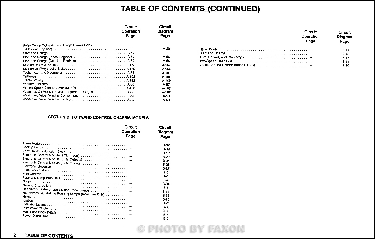 1992 Chevy Kodiak  Gmc Topkick And P6 Wiring Diagram