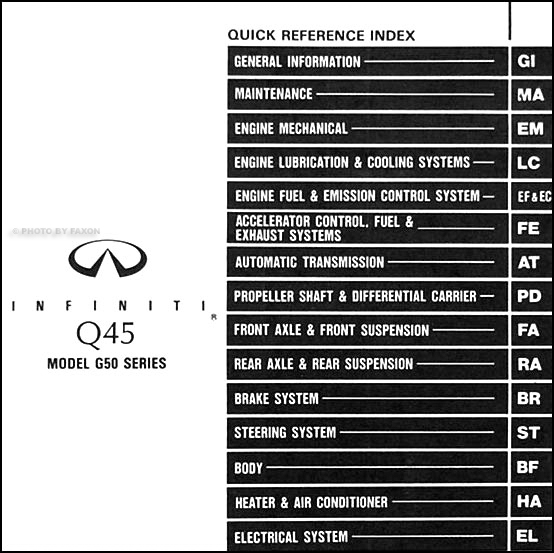 Infiniti q45 manual