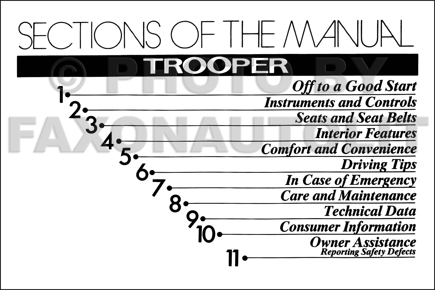 1992-Isuzu-Trooper-Owner's-Manual-Original