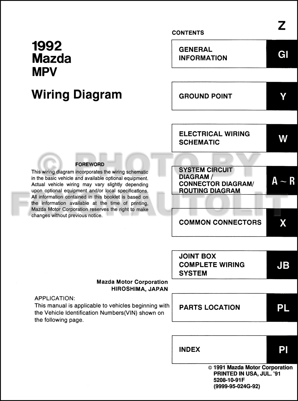 Groovy Wrg 6786 Mazda Mpv Wiring Wiring 101 Cabaharperaodorg Groovy Wrg 6786 Mazda Mpv Wiring Wiring 101 Cabaharperaodorg