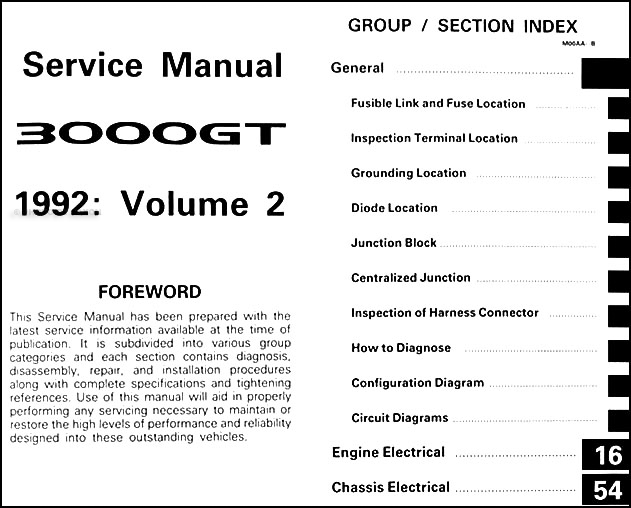 1992 Mitsubishi 3000GT Original Repair Shop Manual Set