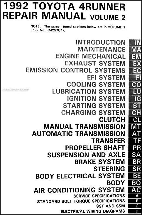 Wiring Diagram For 93 Toyota Hilux Surf - SHARISCRATIONSWITHTHECRICUT