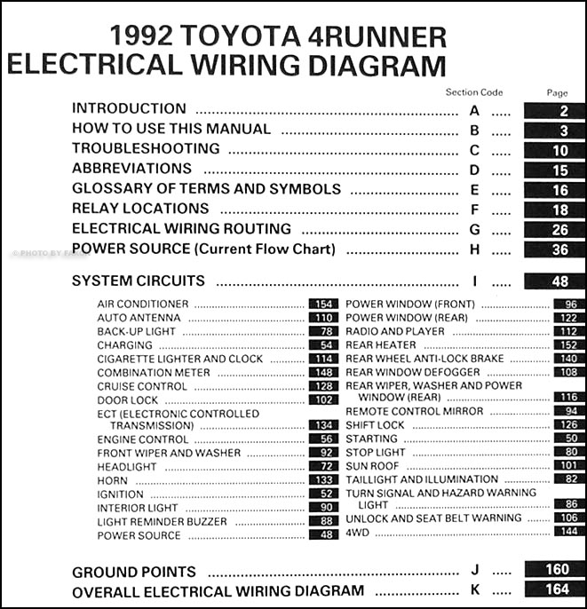 1992 Toyota 4Runner Wiring Diagram Manual Original