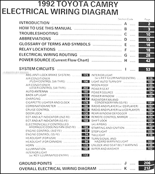 1992 Toyota Camry Wiring Diagram Manual Original